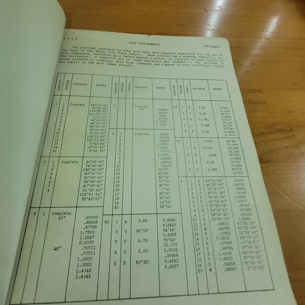 Vintage 1934 Shop Trigonometry Henry Ford Trade School Book Michigan Manual